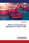 Effects of Gliotoxin on Apoptosis in Cancer Cells