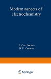 Modern Aspects of Electrochemistry