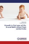 Growth in first year of life: A rural birth cohort from central India