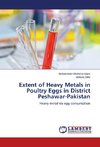 Extent of Heavy Metals in Poultry Eggs in District Peshawar-Pakistan