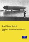 Handbuch der Motorluftschiffahrt von 1907