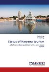 Status of Haryana tourism