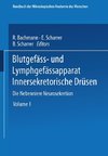 Blutgefäss- und Lymphgefässapparat Innersekretorische Drüsen