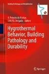 Hygrothermal Behavior, Building Pathology and Durability