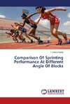 Comparison Of Sprinting Performance At Different Angle Of Blocks