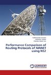 Performance Comparison of Routing Protocols of MANET using NS2