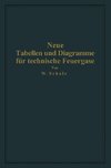 Neue Tabellen und Diagramme für technische Feuergase und ihre Bestandteile von 0° bis 4000° C