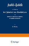 Kubik-Tabelle zur Bestimmung des Inhaltes von Rundhölzern nach Kubikmetern und Hundertteilen des Kubikmeters, mit augehängten Reduktionstafeln