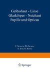 Gefässhaut · Linse Glaskörper · Netzhaut Papille und Opticus