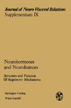 Neurohormones and Neurohumors