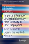 Important Figures of Analytical Chemistry from Germany in Brief Biographies