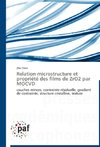 Relation microstructure et propriété des films de ZrO2 par MOCVD