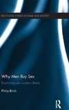 Why Men Buy Sex