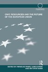 Civic Resources and the Future of the European Union