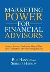 Marketing Power for Financial Advisors