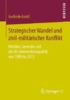 Strategischer Wandel und zivil-militärischer Konflikt