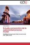 Estudio comparativo de la soldabilidad proceso FCAW