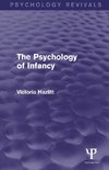 The Psychology of Infancy