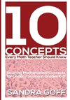 10 Concepts Every Math Teacher Should Know