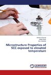 Microstructure Properties of SCC exposed to elevated temperature