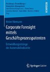 Corporate Foresight mittels Geschäftsprozesspatenten