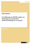 Durchführung der PESTEL-Analyse zur Ermittlung der touristischen Wettbewerbsfähigkeit von Spanien