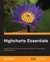 HIGHCHARTS ESSENTIALS