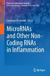 MicroRNAs and Other Non-Coding RNAs in Inflammation