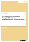 Die Phillips-Kurve. Theoretischer Hintergrund, Empirie und wirtschaftspolitische Schlussfolgerungen