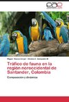 Tráfico de fauna en la región noroccidental de Santander, Colombia