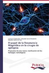 El papel de la Resonancia Magnética en la cirugía de epilepsia