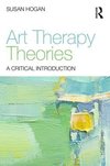 Art Therapy Theories