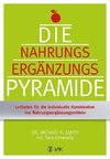 Die Nahrungsergänzungspyramide