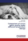 Comparison of canine sperm quality under different temperature storage