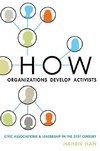 How Organizations Develop Activists