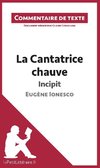 Commentaire composé : La Cantatrice chauve de Ionesco - Incipit