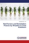 Nod Factors and Nodulation Process by Rhizobia in Cicer Arietinum