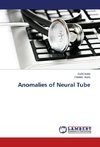 Anomalies of Neural Tube