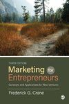 Marketing for Entrepreneurs