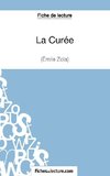 La Curée d'Émile Zola (Fiche de lecture)