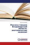 Leksika govorov Vladimirskoy oblasti: anatomicheskie nazvaniya