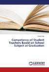 Competency of Student Teachers Based on School Subject at Graduation