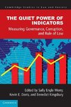 The Quiet Power of Indicators