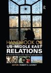 Looney, R: Handbook of US-Middle East Relations