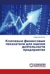 Klyuchevye finansovye pokazateli dlya otsenki deyatel'nosti predpriyatiya