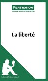 La liberté (Fiche notion)