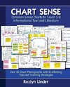 Linder, R: Chart Sense