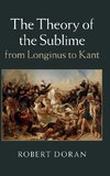 The Theory of the Sublime from Longinus to Kant