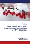 Monoclonal Antibodies: Production & Potential Use in H5N1 Diagnosis