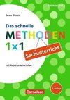 Fachmethoden Grundschule: Das schnelle Methoden 1x1 Sachunterricht